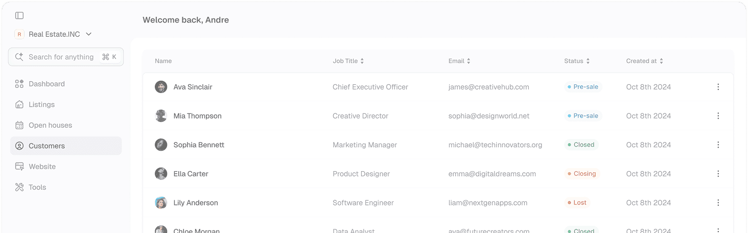 Dashboard screenshot